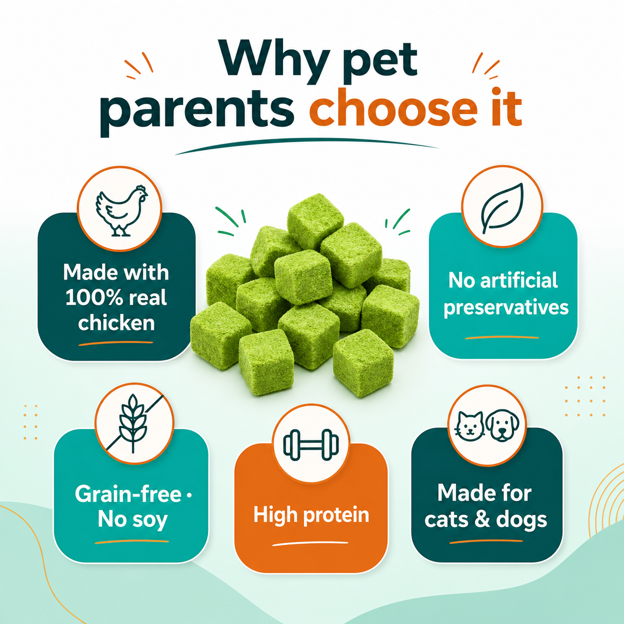 Freeze-Dried Cat Grass - Image 3