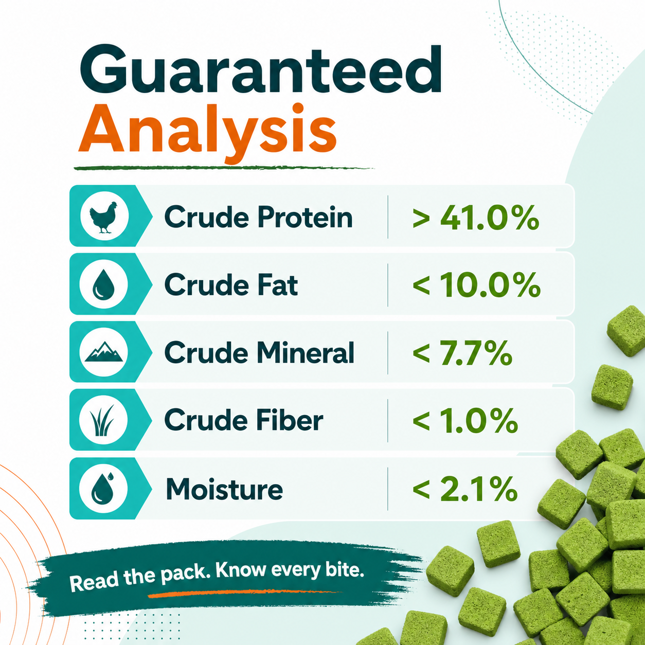 Freeze-Dried Cat Grass - Image 5