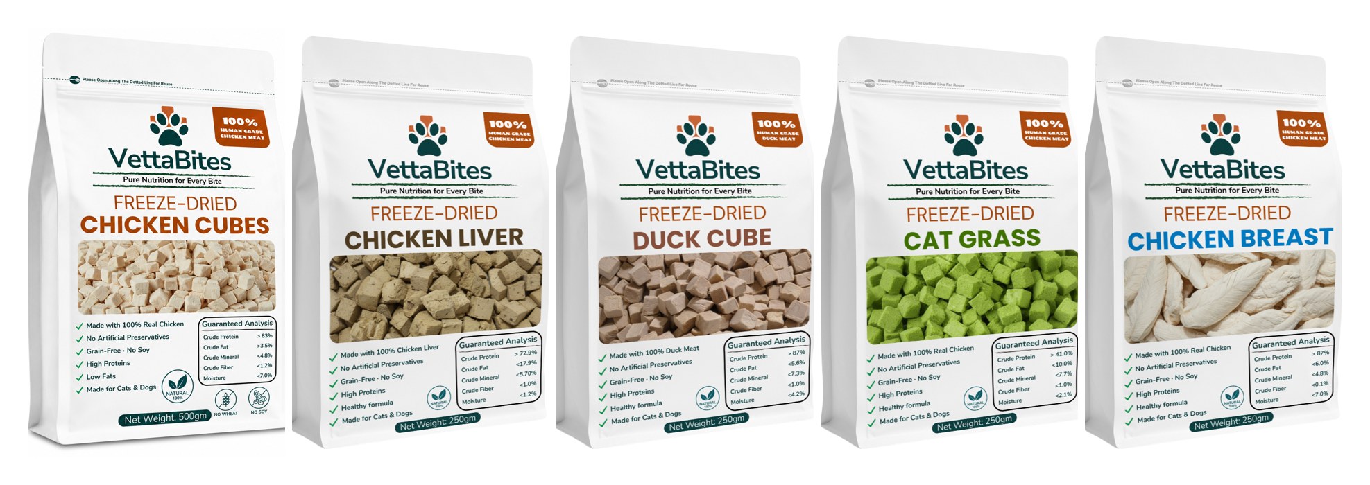 The VettaBites freeze-dried range — five flavours for cats and dogs